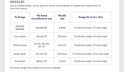 🦕 Dinosaur Knit Beanie Pattern – Fun, Easy & Warm!